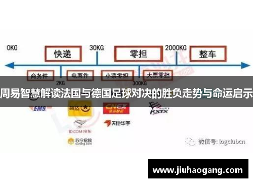 周易智慧解读法国与德国足球对决的胜负走势与命运启示