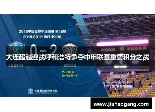 大连超越迎战呼和浩特争夺中甲联赛重要积分之战