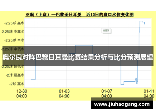 奥尔良对阵巴黎日耳曼比赛结果分析与比分预测展望