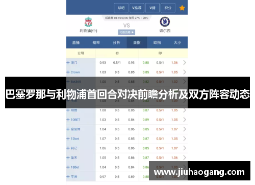 巴塞罗那与利物浦首回合对决前瞻分析及双方阵容动态