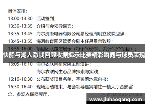 快船与湖人激战回顾收据揭示比赛精彩瞬间与球员表现