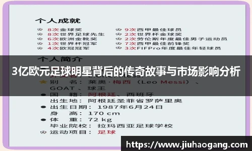 3亿欧元足球明星背后的传奇故事与市场影响分析